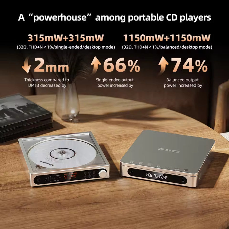FiiO DM15 R2R, Portable Stereo CD Player: 5-Core Architecture 24Bit R2R High-Power Output CD Ripper Music Player