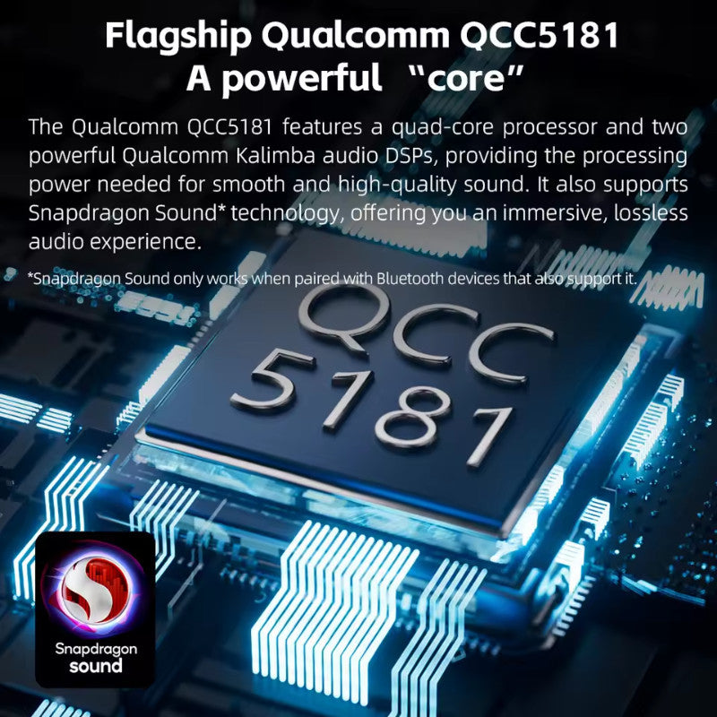 FiiO Air Link, Bluetooth Transmitter: Qualcomm QCC5181 Chip Bluetooth 6.0 Transmitter aptX Lossless LDAC (AirLink)