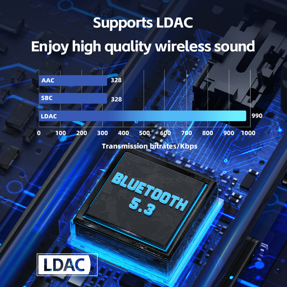 FiiO BTR11, Dongle DAC and Amplifier: Bluetooth 5.3 Receiver LDAC Hi-Fi BES2700 Chip 15-Hour Battery Dongle DAC/AMP