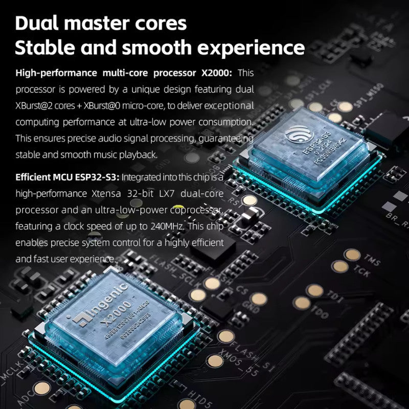 FiiO K15, Desktop DAC and Amplifier: Dual High-end AKM DAC AK4497S Balanced Audio System DAC/AMP (K 15)