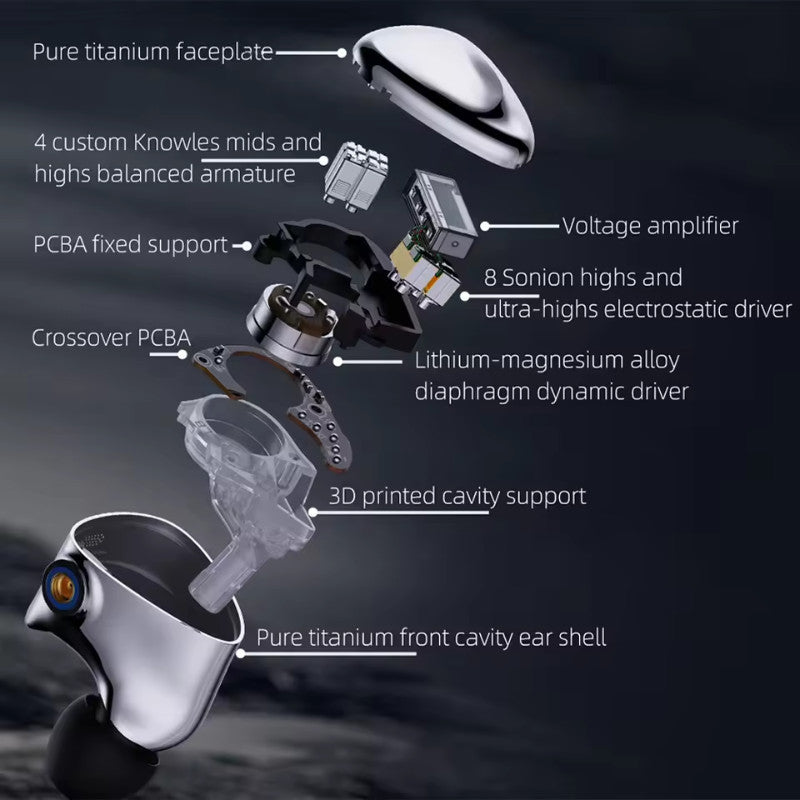 FiiO FX17 In-Ear Monitors: 8EST+1DD+4BA Tribrid Technology HiFi Stereo Earphone with MMCX Cable Flagship IEM (FX 17)