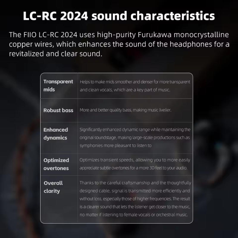 FiiO LC-RC 2024, In-Ear Monitors Upgrade Cable: High-Purity Furukawa Copper MMCX IEM Cable with Swappable Plugs (LCRC)
