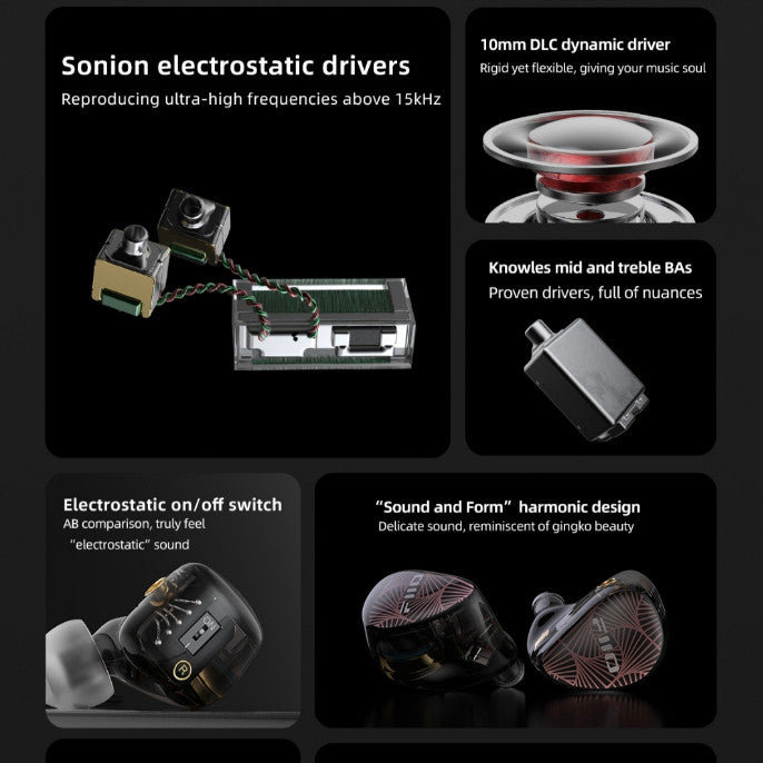 FiiO FX15, Hybrid In-Ear Monitors: 4 Electrostatic+1DD+1BA Hybrid Earphones IEM (FX 15)
