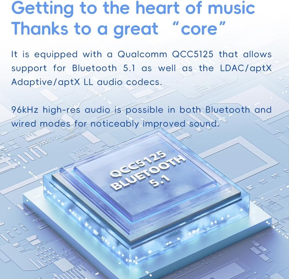 Snow Sky Retro Nano: Bluetooth USB DAC Amplifier, LDAC, 3.5mm Unbalanced & 4.4mm Balanced Output (FiiO Retro Nano)