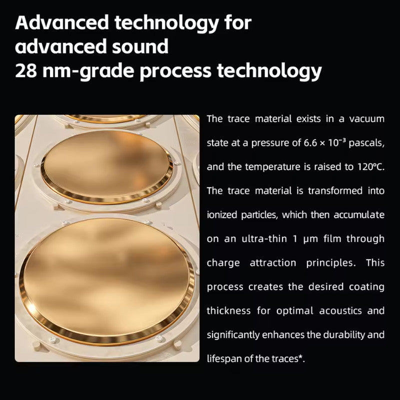 FiiO FT7, Open-Back Planar Magnetic Headphones: Flagship 1μm ultra-thin 106mm Gold Diaphragm, Carbon Fiber Build (FT 7)