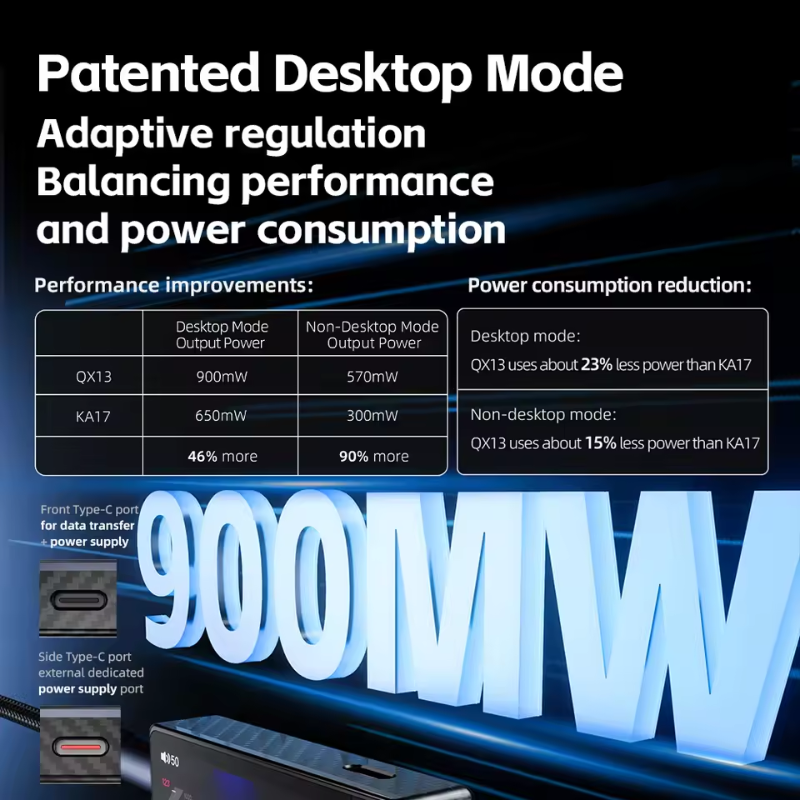 FiiO QX13, Portable DAC and Amplifier: Flagship USB Dongle with ESS 8-channel ES9027PRO Chip DAC/AMP (QX 13)
