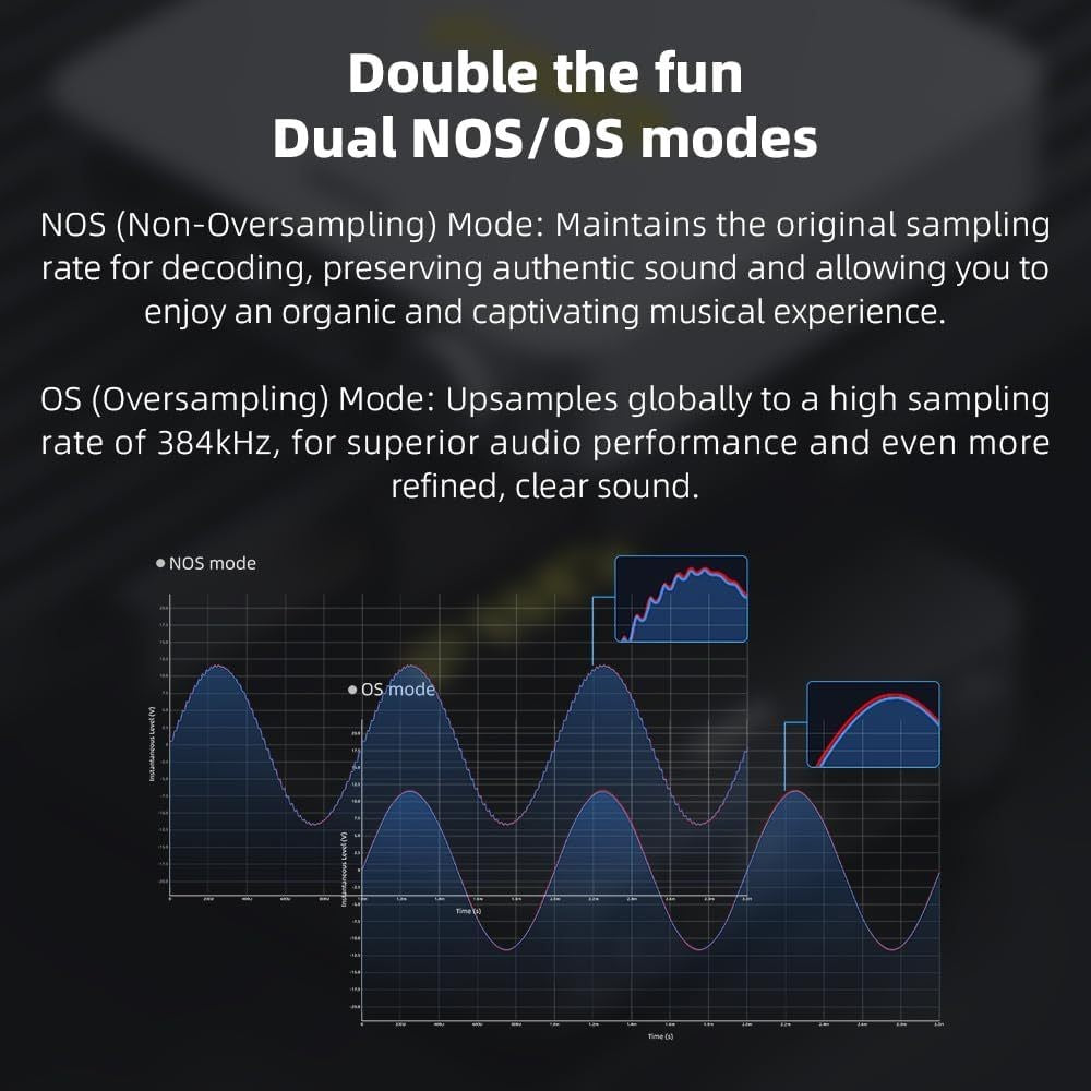 FiiO K11 R2R, Desktop DAC and Amplifier: for Home Audio/PC High-Performance DAC/AMP (K11 R2R)