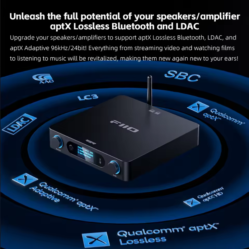 FiiO BR15 R2R, Desktop DAC and Amplifier: Qualcomm QCC5181 Bluetooth 6.0 R2R Resistor Array DAC Digital Streamer DAC/AMP