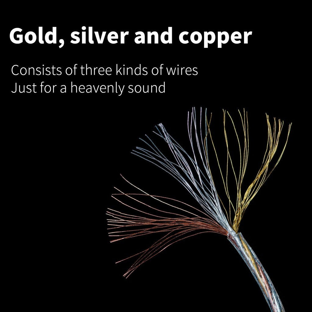 FiiO LC-RE, Upgrade MMCX Cable: Gold, Copper, and Silver Wires with Swappable Plugs, 240 Wires Headphone Cable (LC RE)