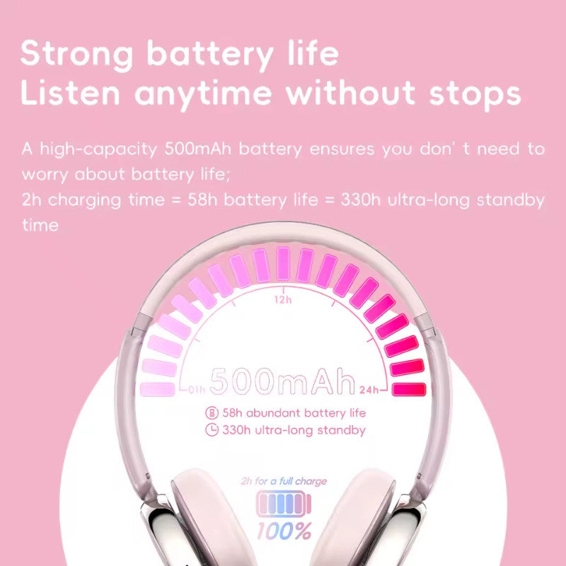 FiiO Snow Sky Anytime, On-Ear Wireless Headphone: Y2K Design Bluetooth 5.4 Noise Cancelling Headphone with 58H Playtime