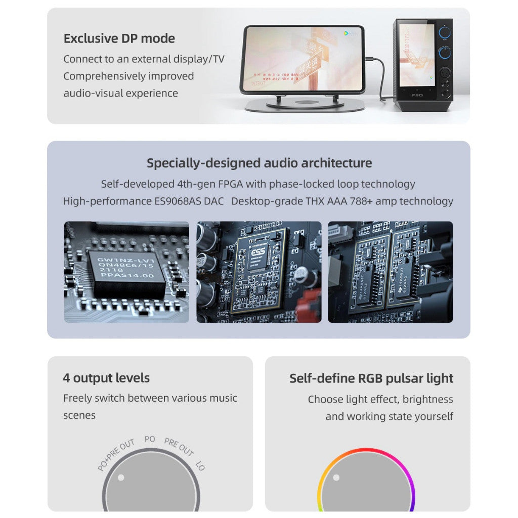 FiiO R7, Digital Audio Player with DAC and Amplifier: Snapdragon 660 Android 10 Roon Ready Desktop DAP/DAC/AMP (R 7)