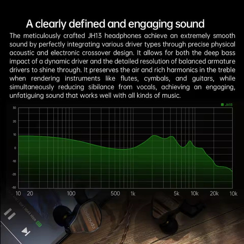 FiiO JH13, In-Ear Monitors: 10mm Dynamic + 2BA Hybrid Driver Hi-Res Audio Certified Zebrawood Faceplates Earphones IEM