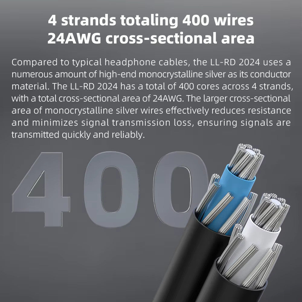 FiiO LL-RD 2024, Upgrade Cable: Dual 3.5mm High-Purity Monocrystalline Silver Cable with Swappable Plugs (LLRD)