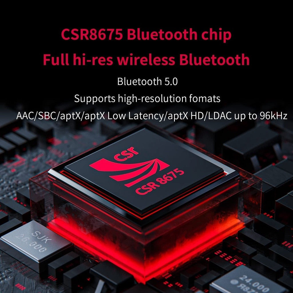 FiiO BTR5, Portable DAC and Amplifier: with MQA Support Bluetooth DAC/AMP (BTR 5, BTR05)