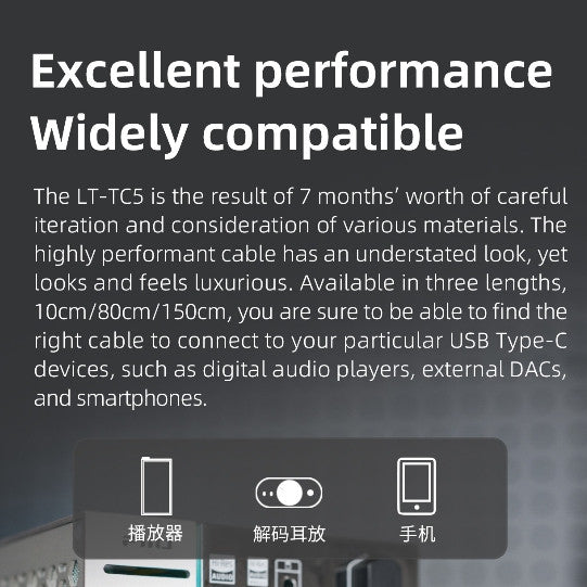 FiiO LT-TC5, Type C to Type C Audio Cable: Data and Charging Cable (LTTC5, LT TC 5)